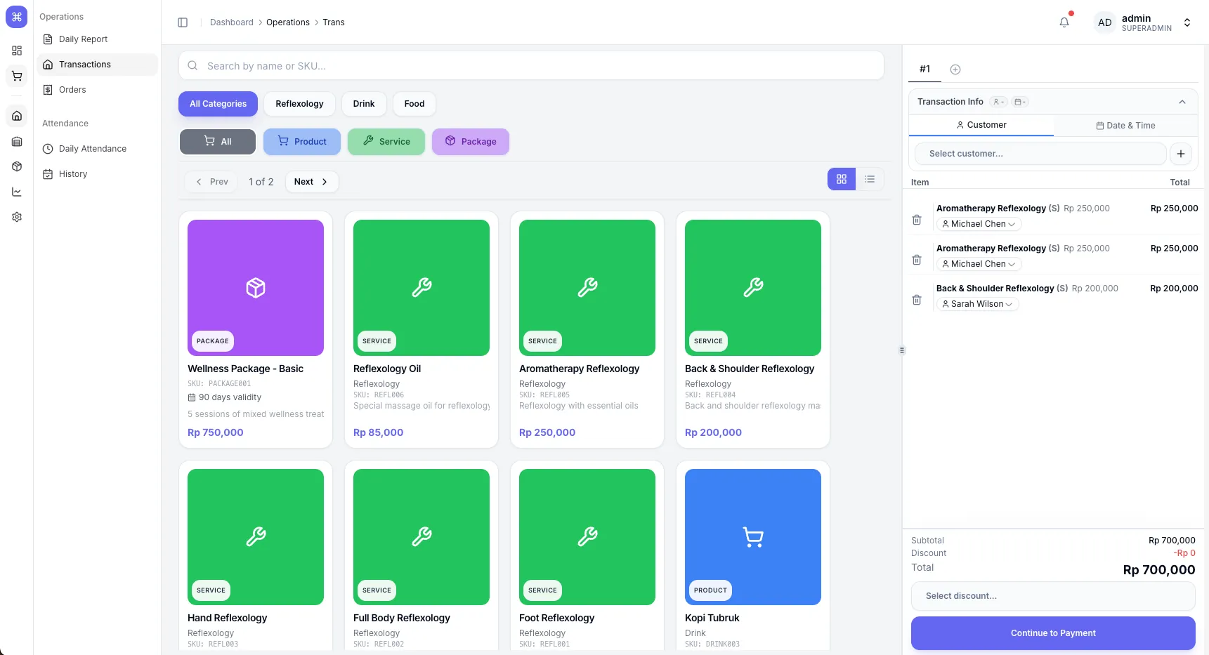 Dashboard Komisia Preview